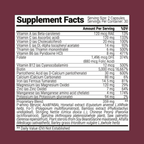 Hair, Skin and Nails Vitamins