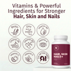Hair, Skin and Nails Vitamins
