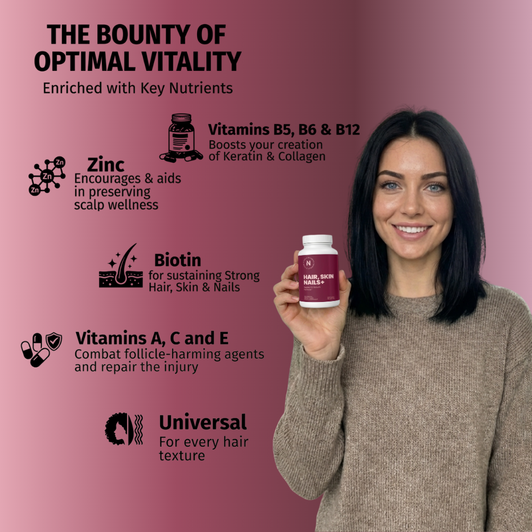 Hair, Skin and Nails Vitamins