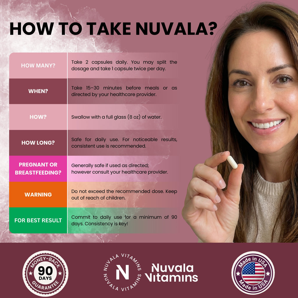 Hair, Skin and Nails Vitamins