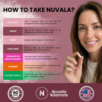 Hair, Skin and Nails Vitamins